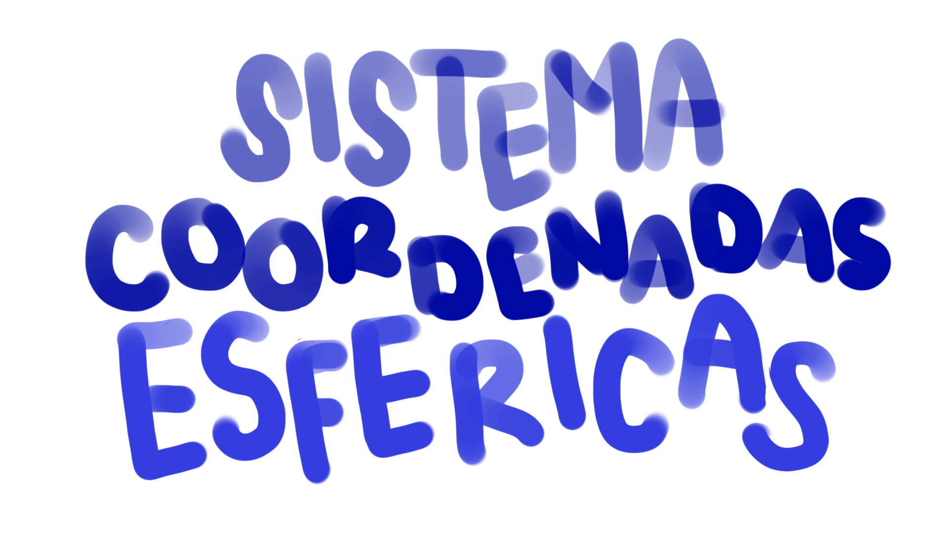 Coordenadas Esféricas